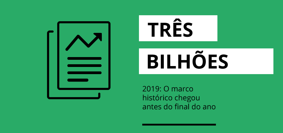 Permalink to Atingimos um novo marco: três bilhões Atingimos um novo marco: três bilhões